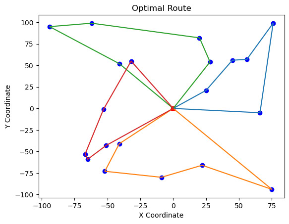 Vehicle Routing